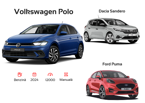 Mașini la comandă - VW Polo, Dacia Sandero, Ford Puma